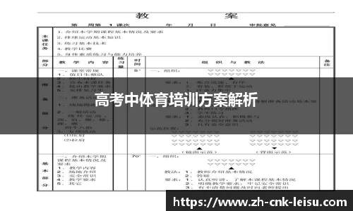 高考中体育培训方案解析