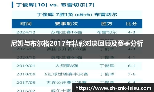 雷速体育比分