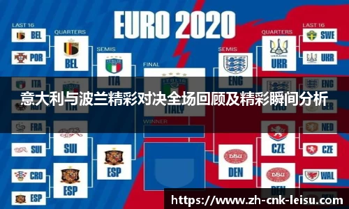 意大利与波兰精彩对决全场回顾及精彩瞬间分析