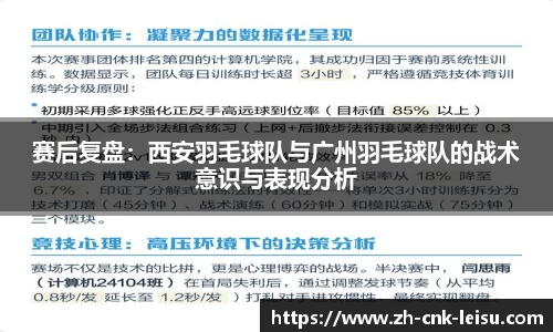 赛后复盘：西安羽毛球队与广州羽毛球队的战术意识与表现分析