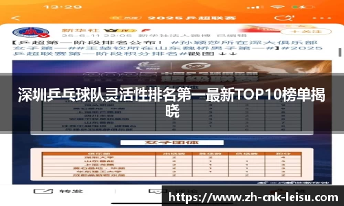 深圳乒乓球队灵活性排名第一最新TOP10榜单揭晓