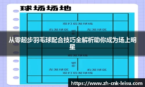 从零起步羽毛球配合技巧全解析助你成为场上明星