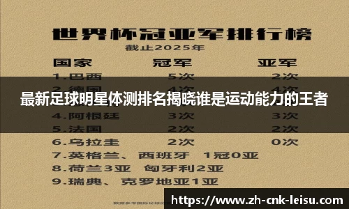 最新足球明星体测排名揭晓谁是运动能力的王者